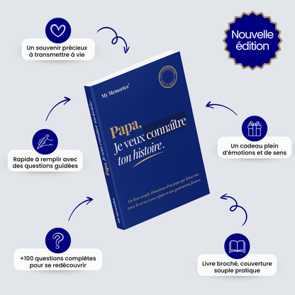 Journal : Je veux connaître ton histoire