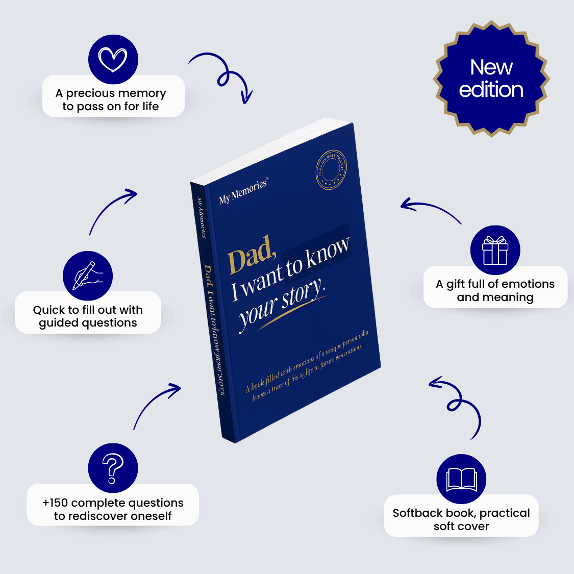 Journal: I want to know your story