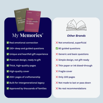 Journal: I want to know your story