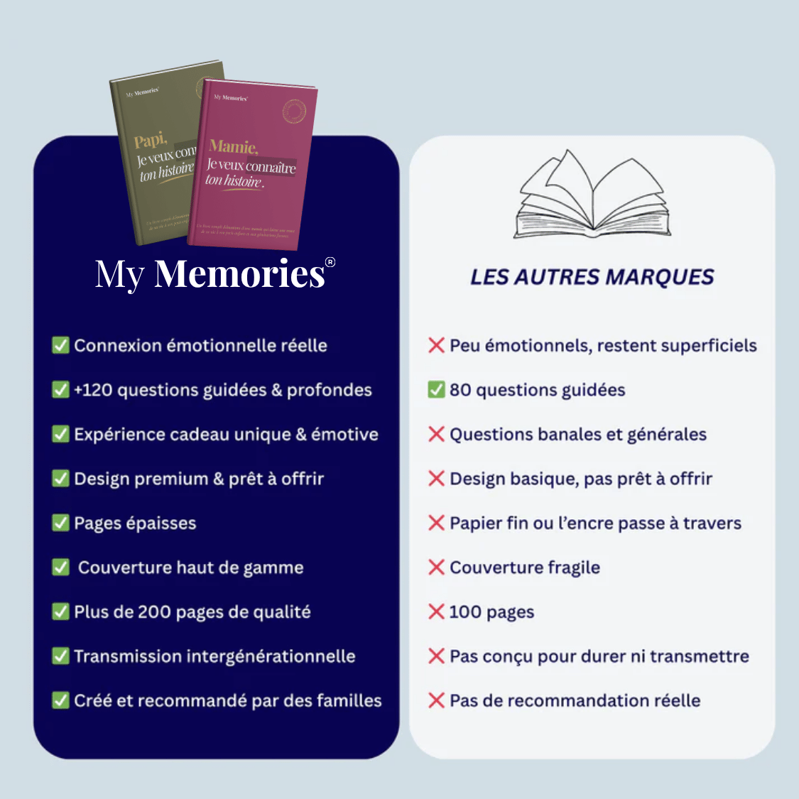 Journal : Je veux connaître ton histoire